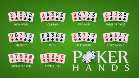 ポーカーカードの強さを知るための基本ガイド
